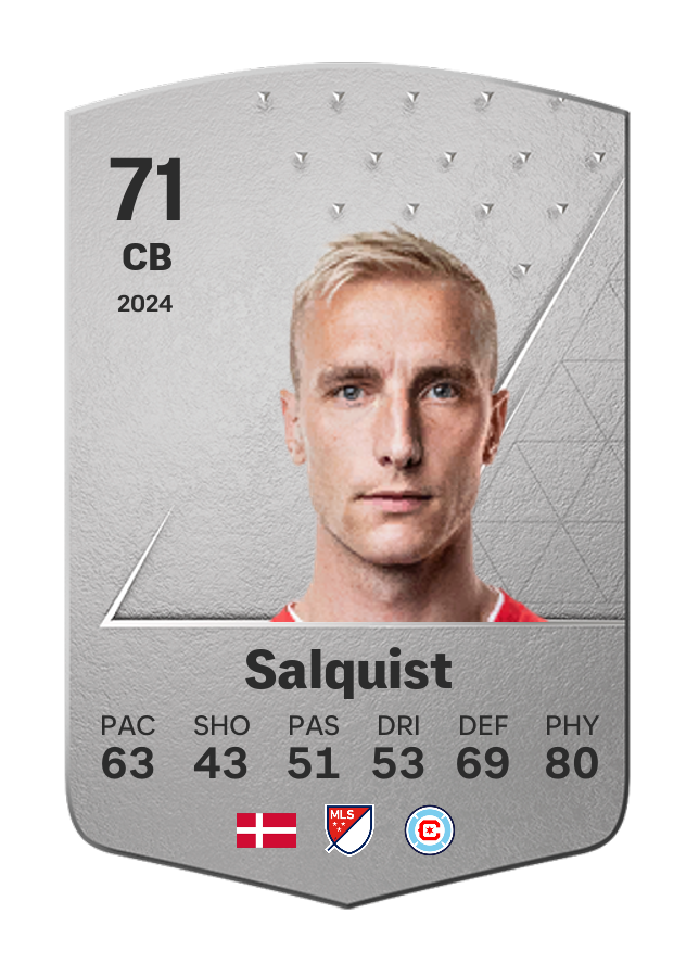 Player card image
