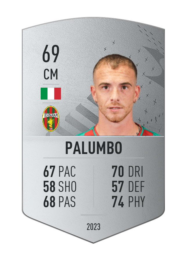 Player card image