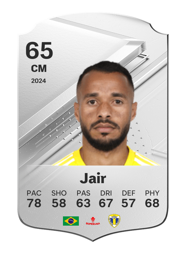 Player card image