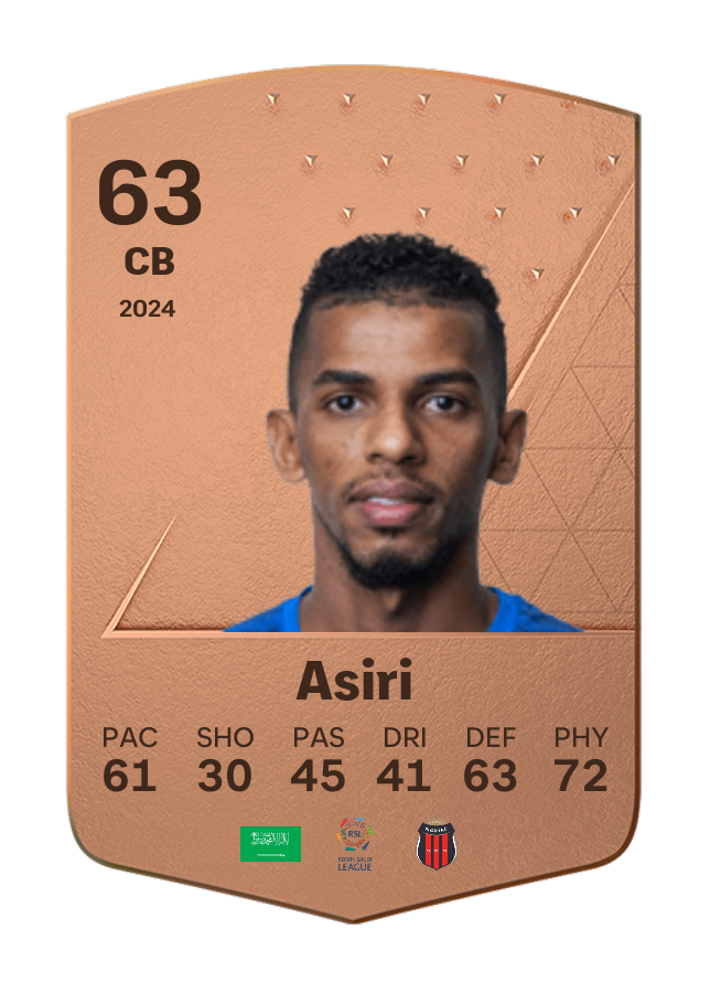 Player card image
