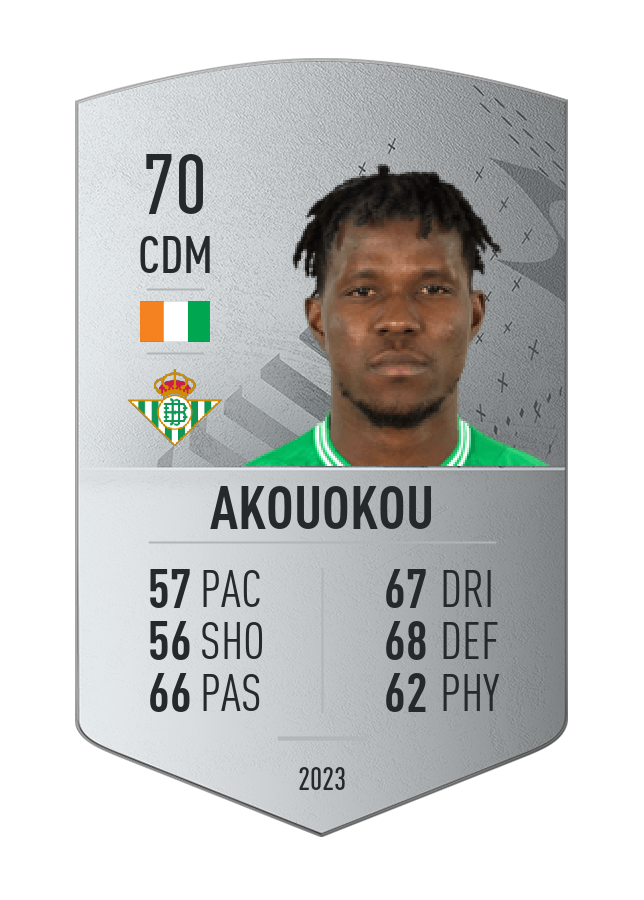 Player card image