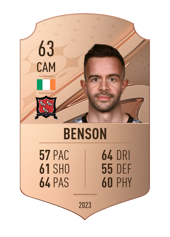 Player card image