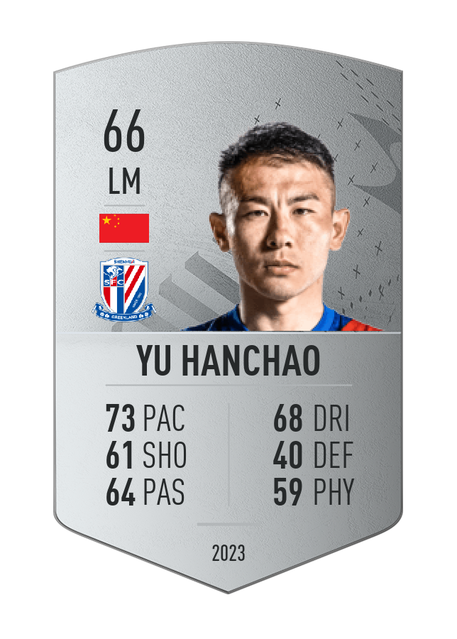 Player card image