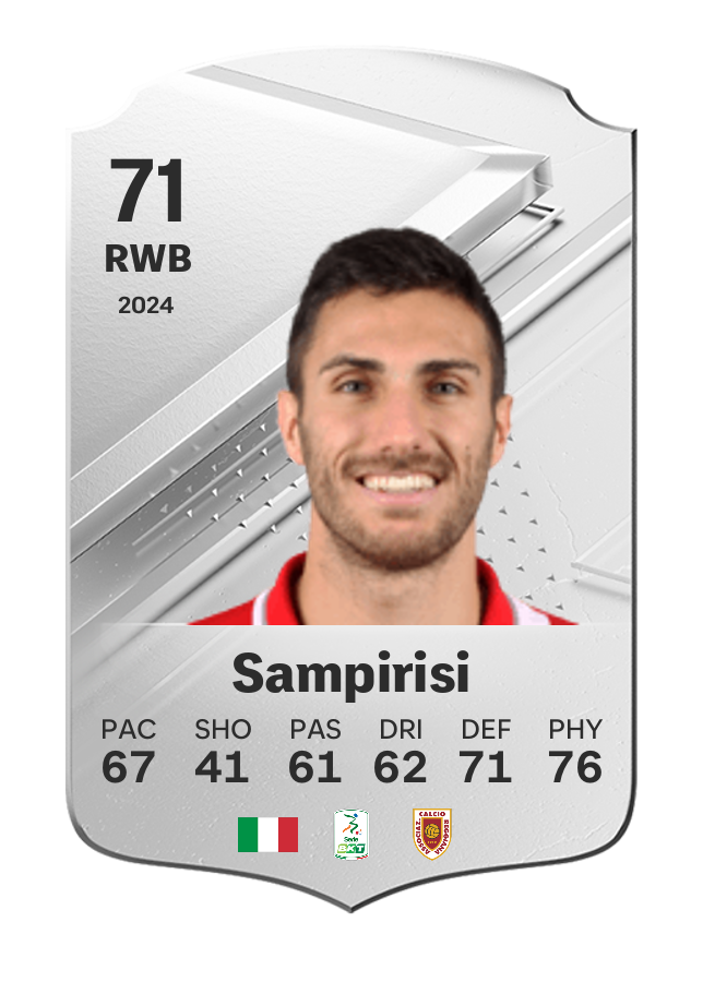 Player card image