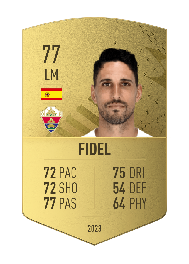 Player card image