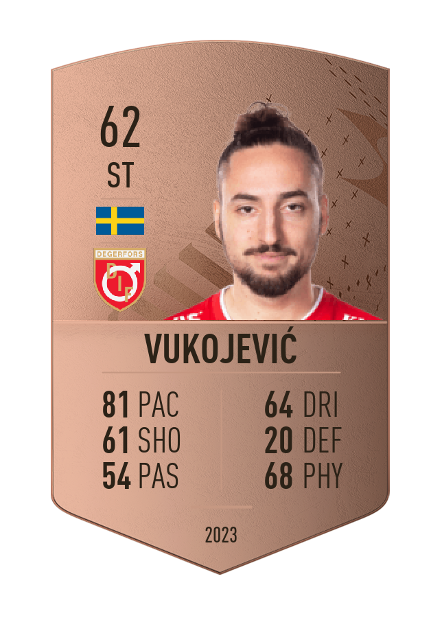 Player card image