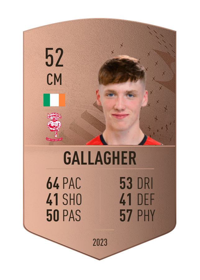 Player card image