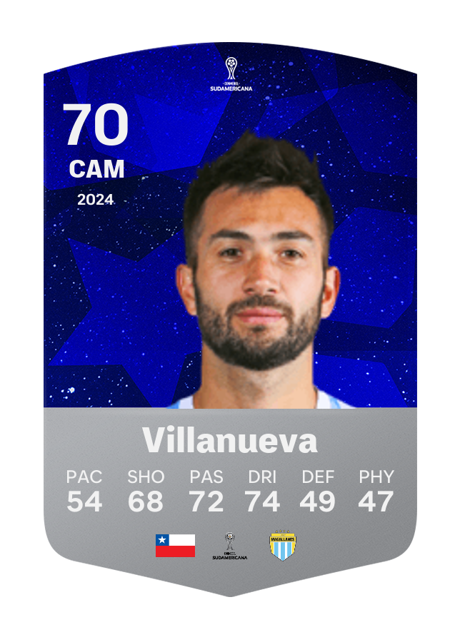 Player card image