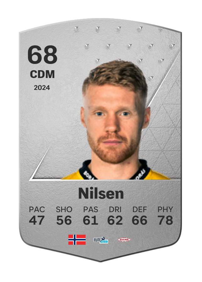 Player card image