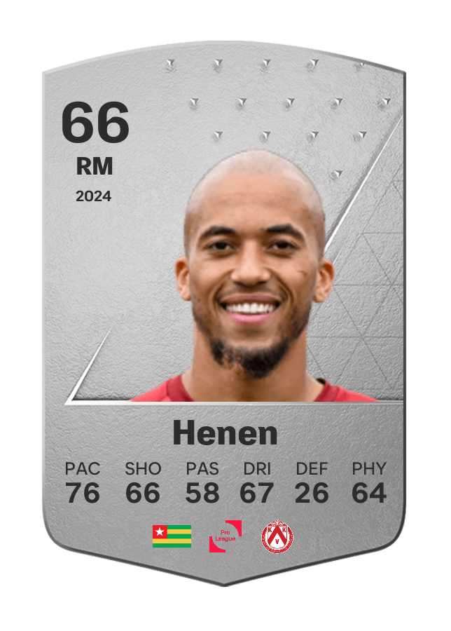 Player card image