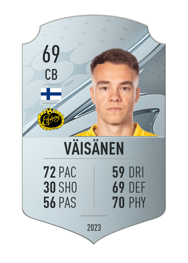 Player card image