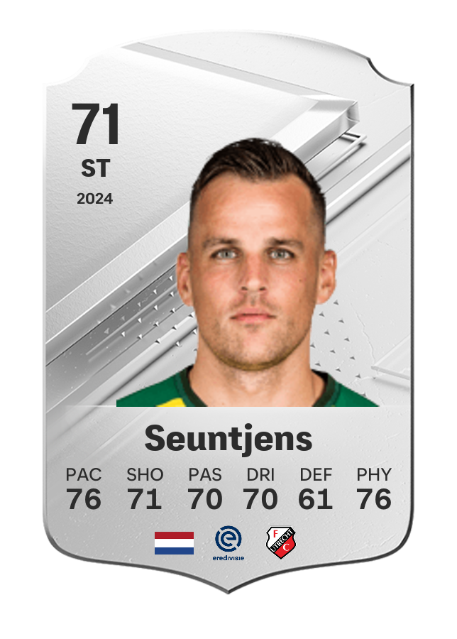 Player card image