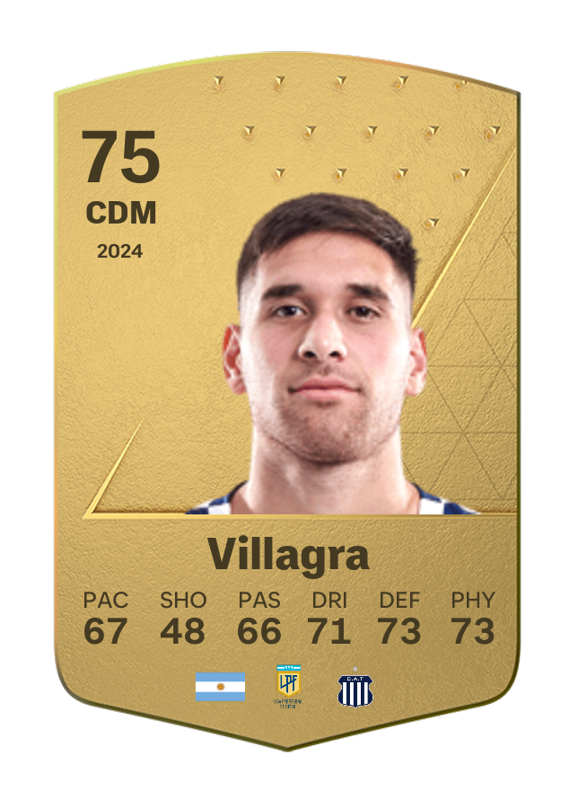 Player card image