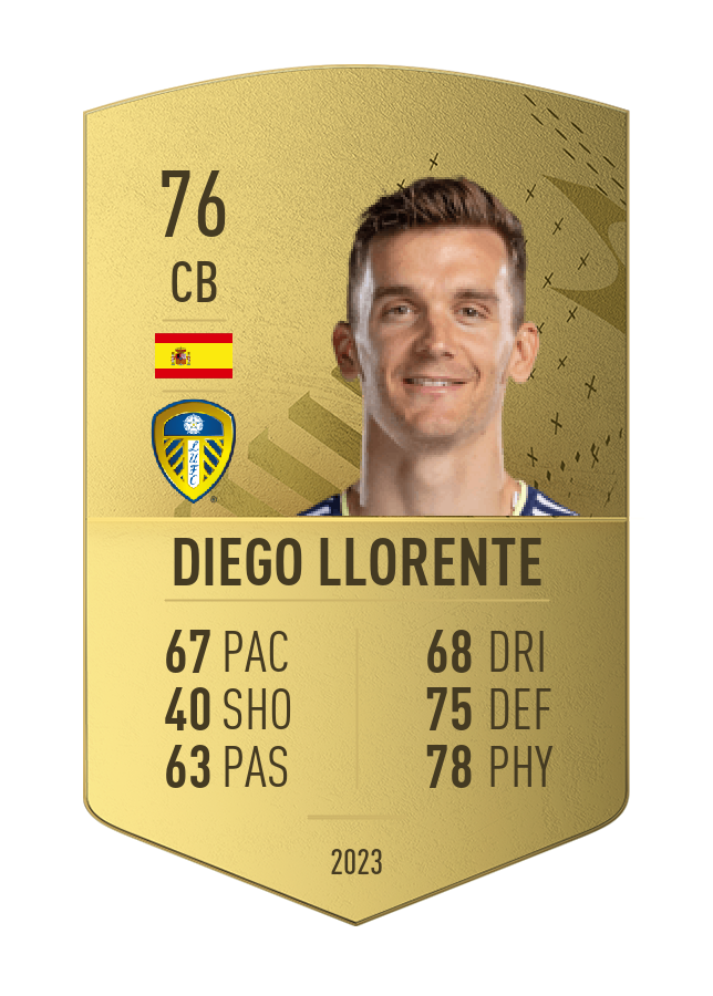Player card image