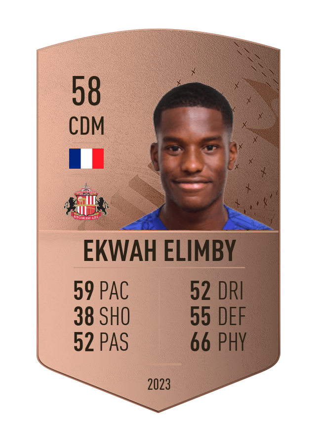 Player card image