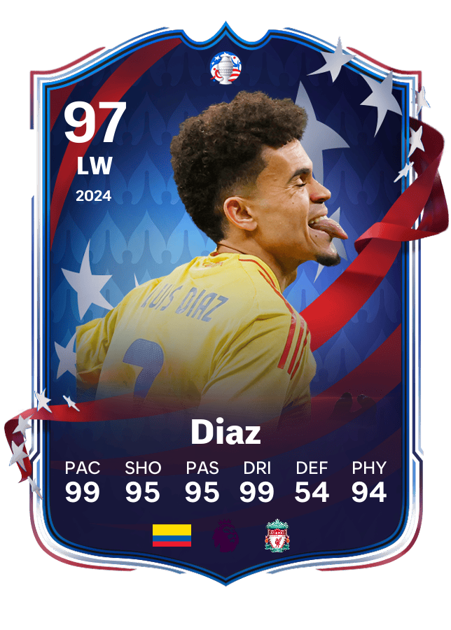 Player card image