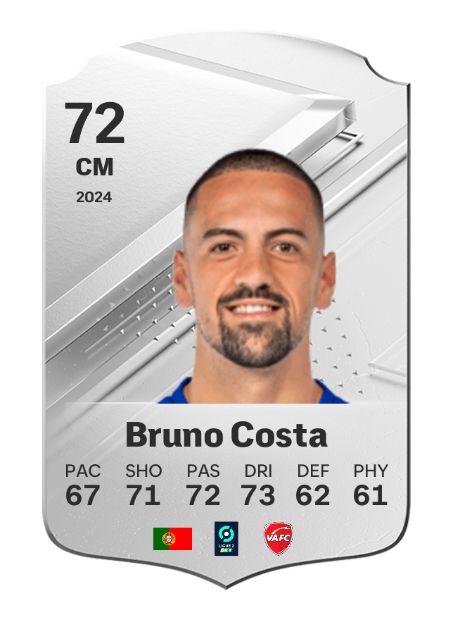 Player card image