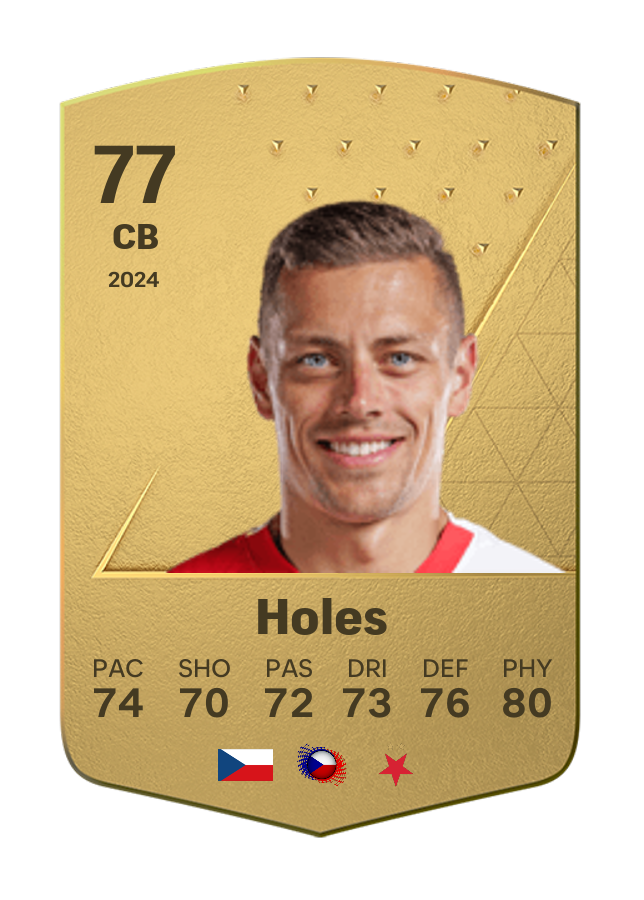 Player card image
