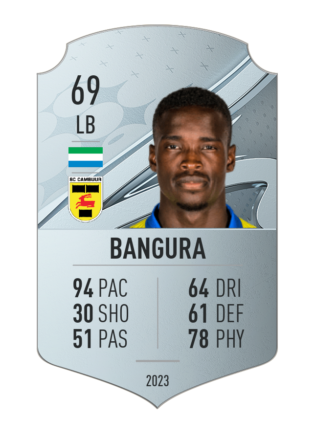 Player card image