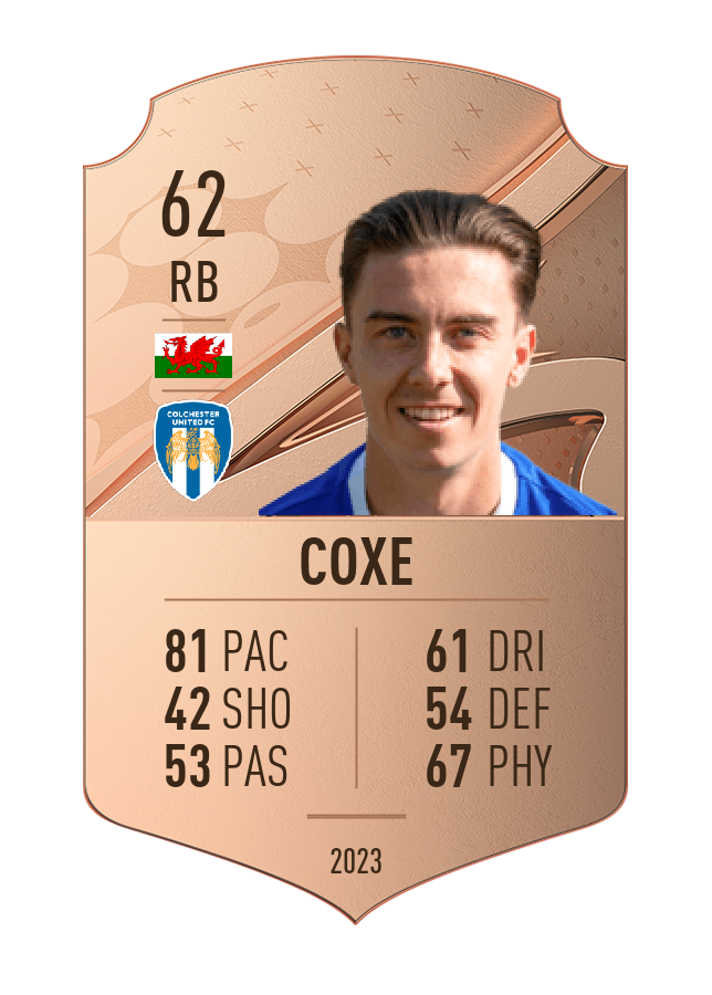 Player card image