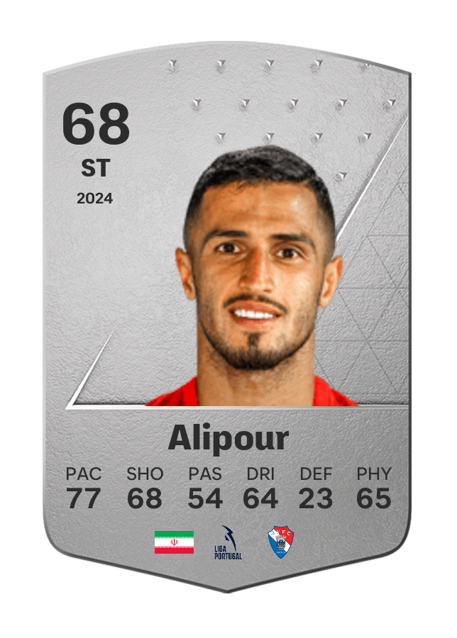 Player card image