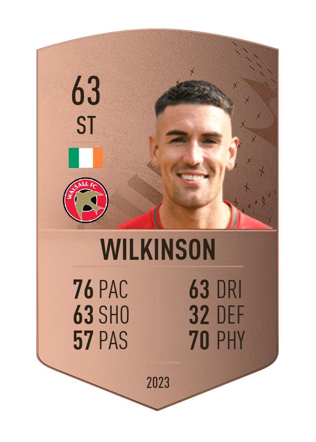 Player card image