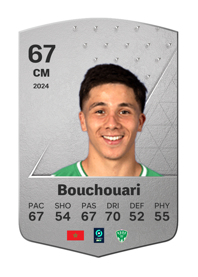 Player card image