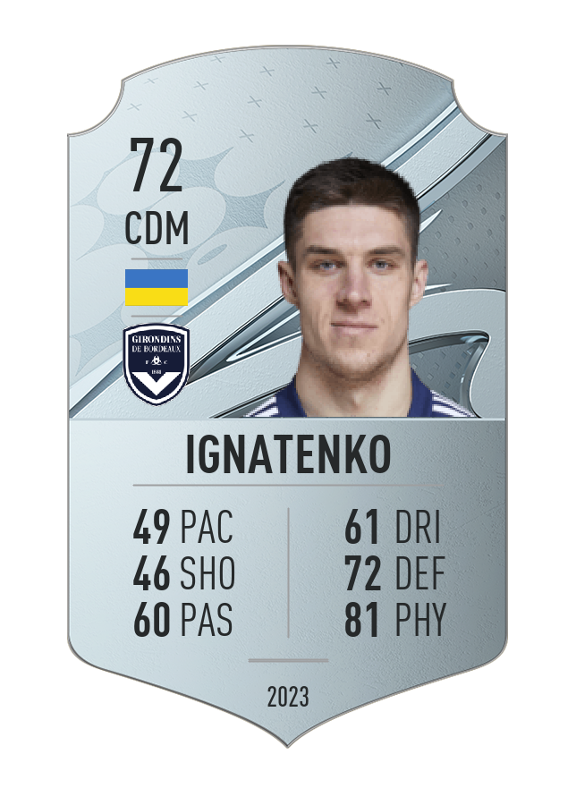 Player card image