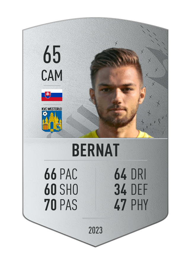 Player card image