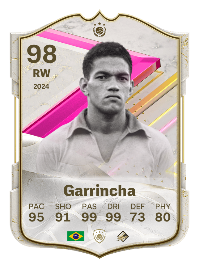 Player card image