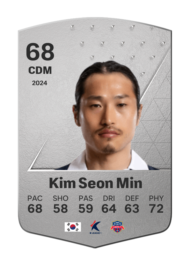 Player card image