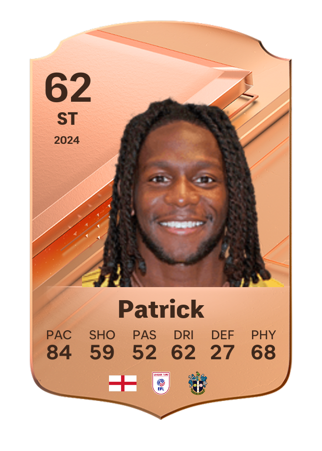 Player card image