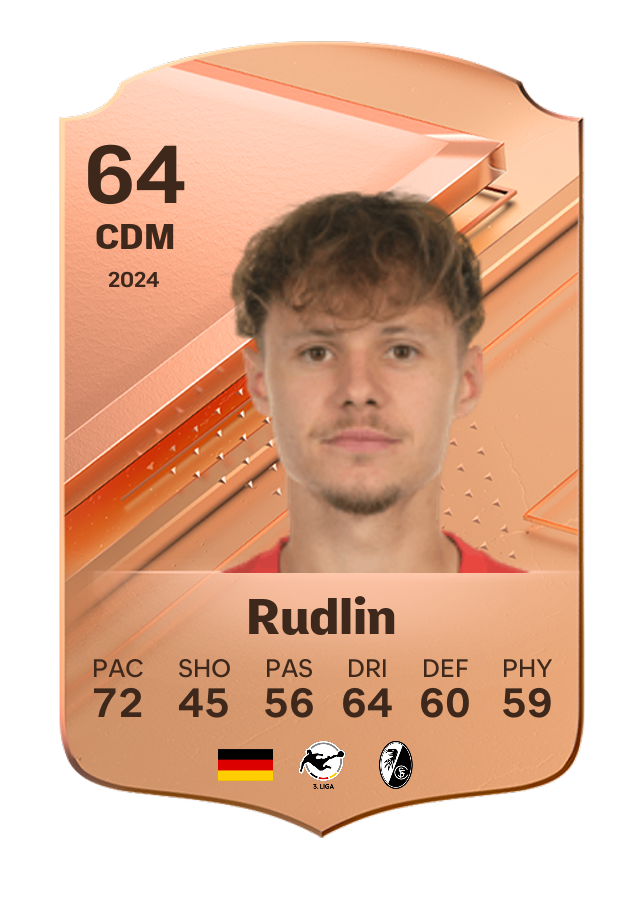 Player card image