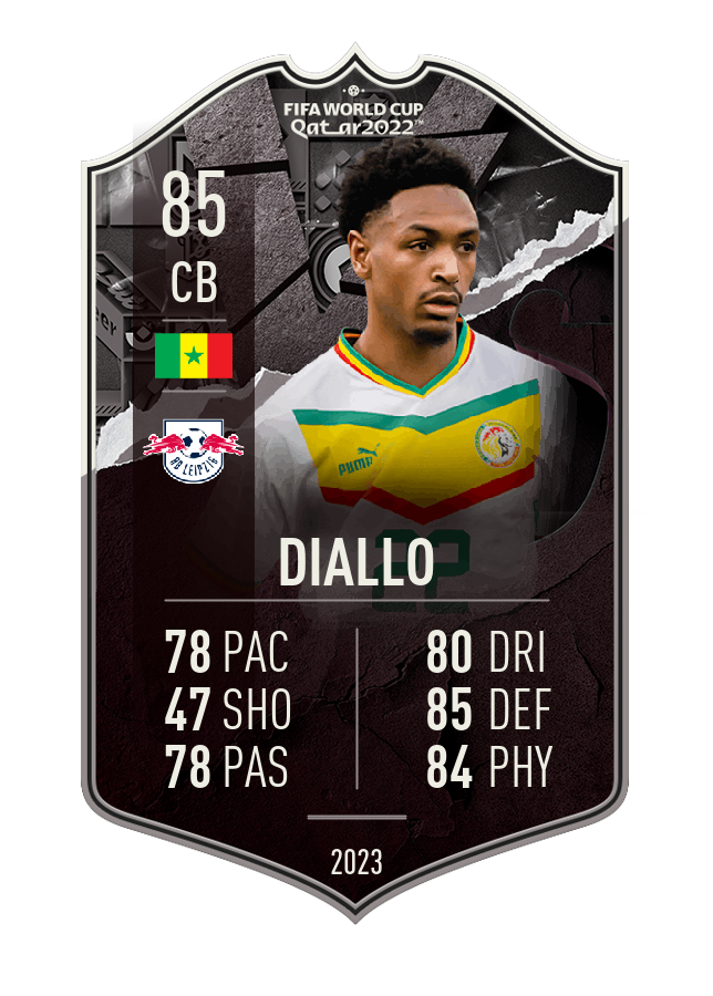 Player card image
