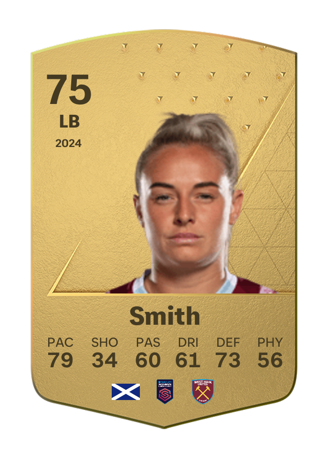 Player card image
