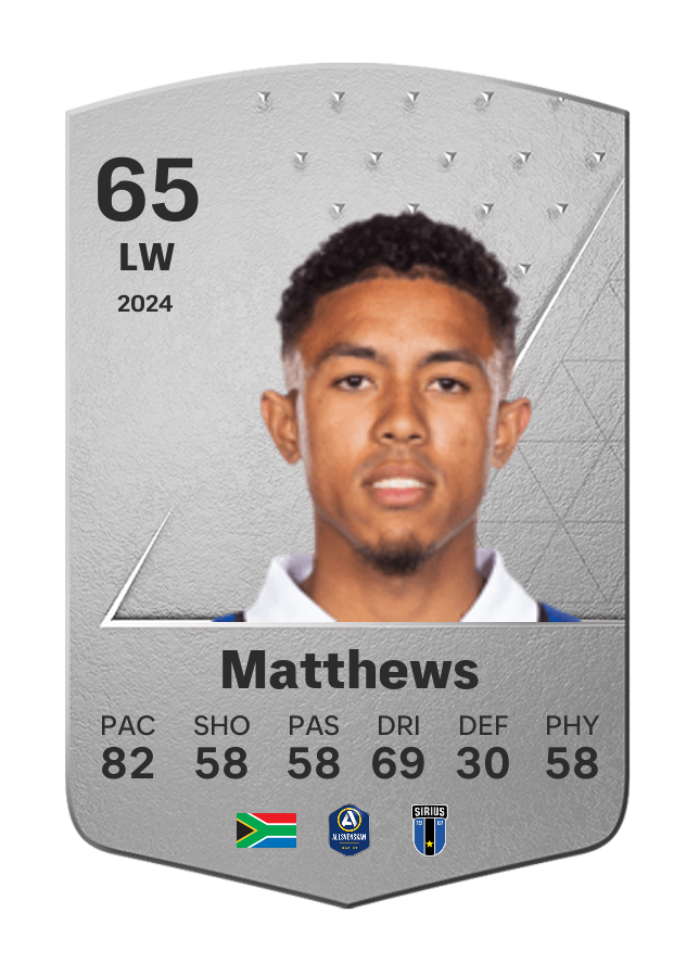 Player card image