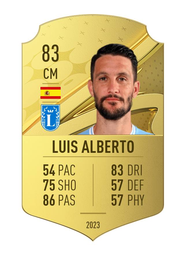 Player card image