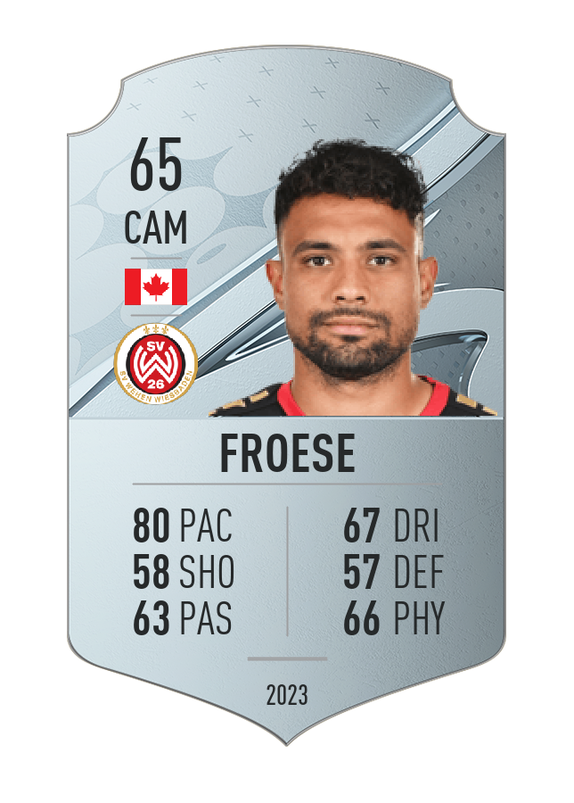 Player card image