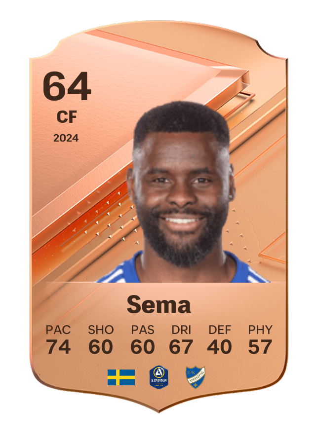 Player card image