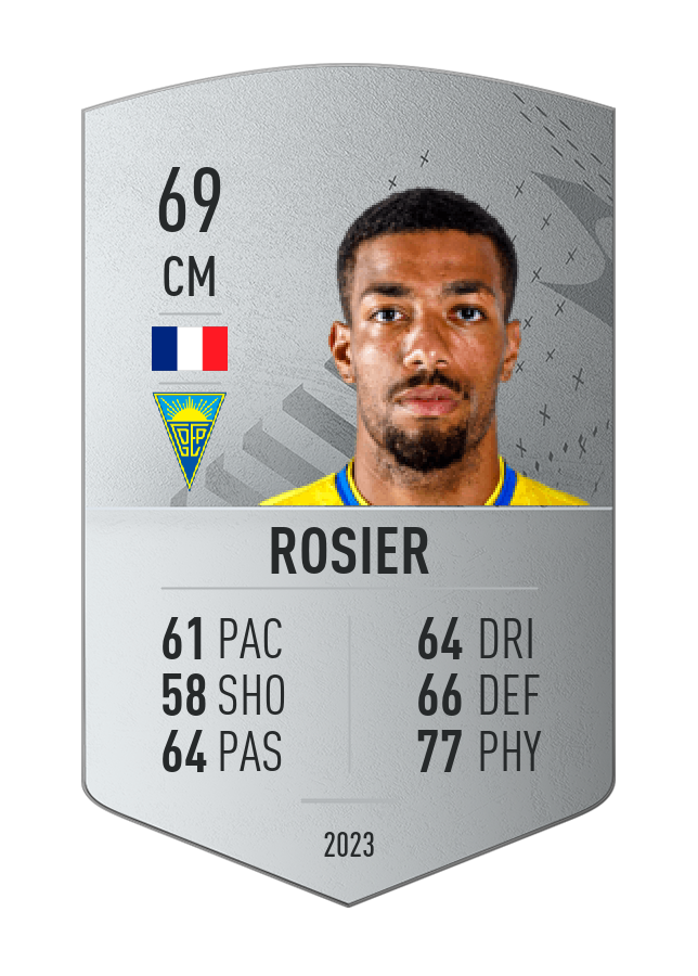 Player card image