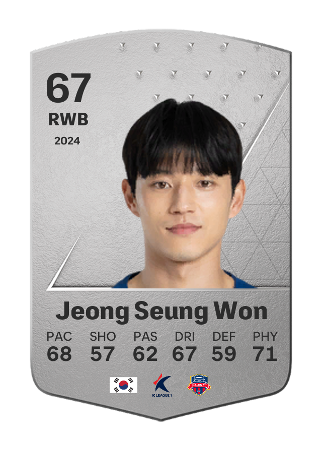 Player card image