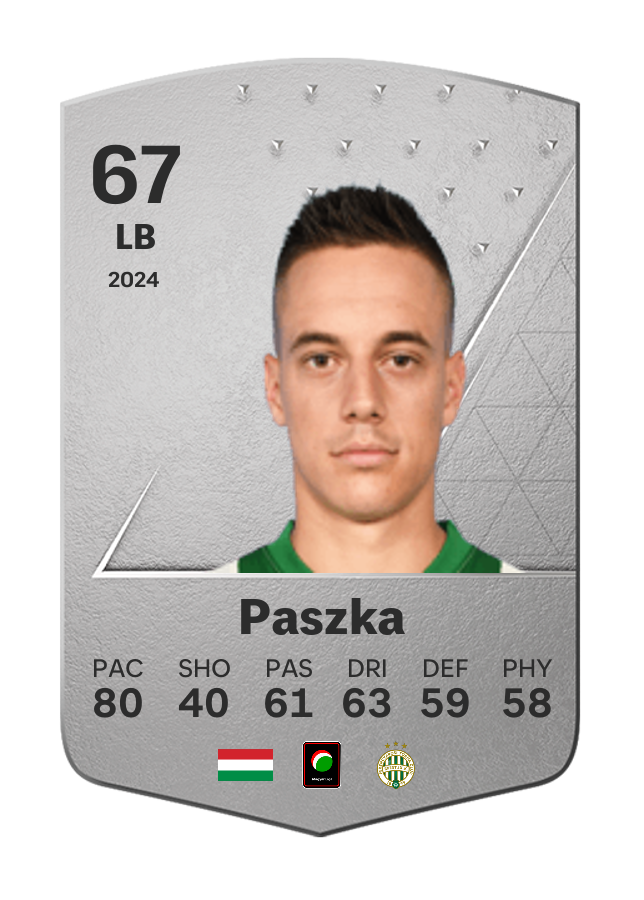 Player card image