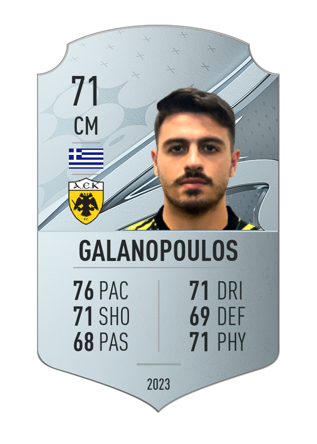 Player card image