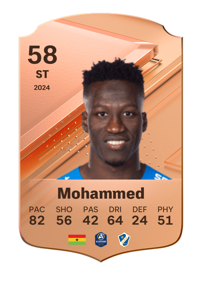 Player card image