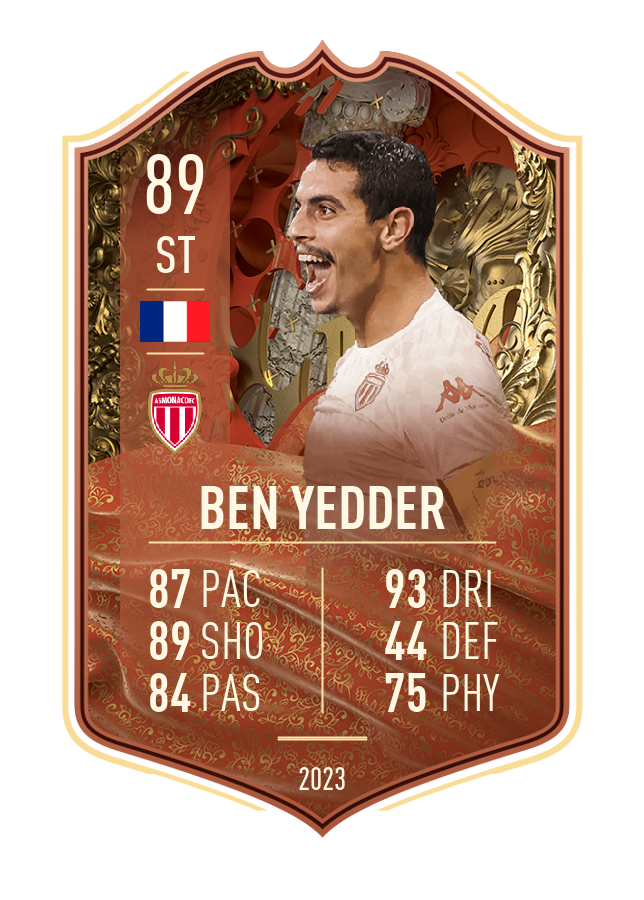Player card image