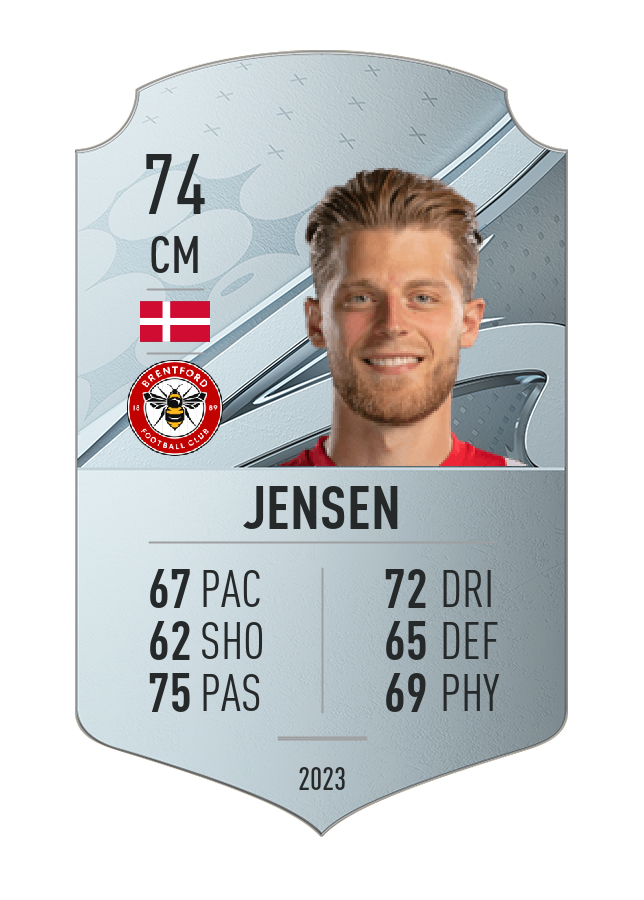 Player card image