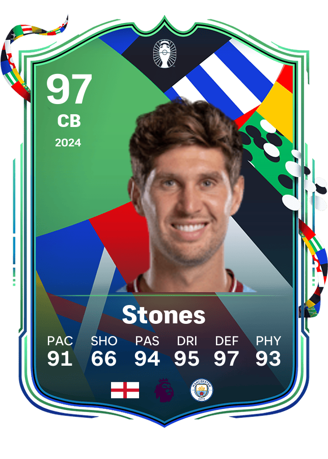 Player card image