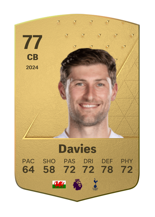 Player card image