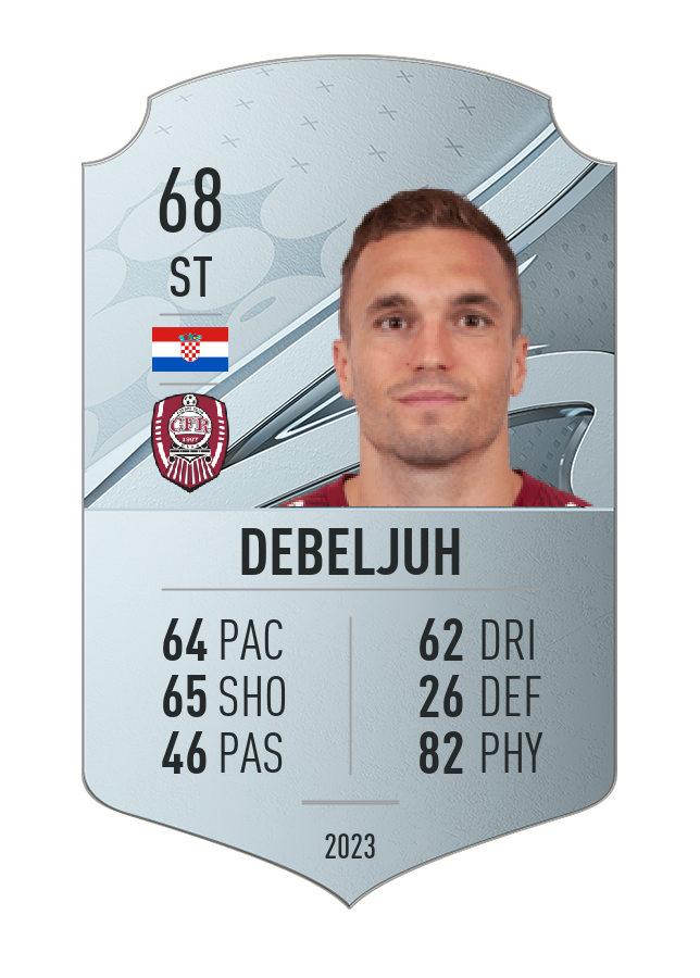 Player card image