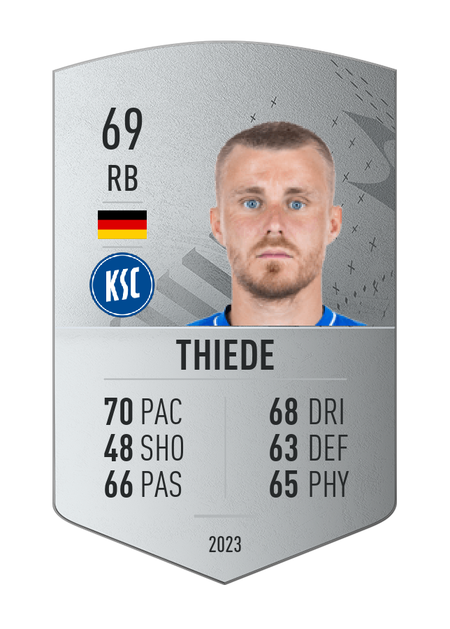 Player card image